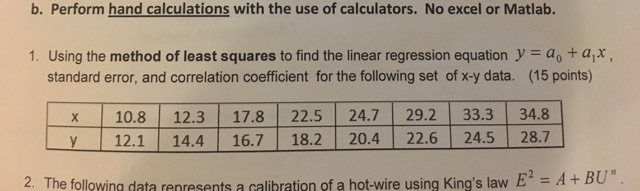 Solved b. Perform hand calculations with the use of | Chegg.com