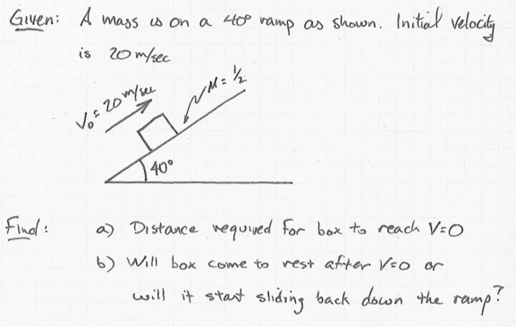 Solved A mass is on a 40 degree ramp as shown. Initial | Chegg.com