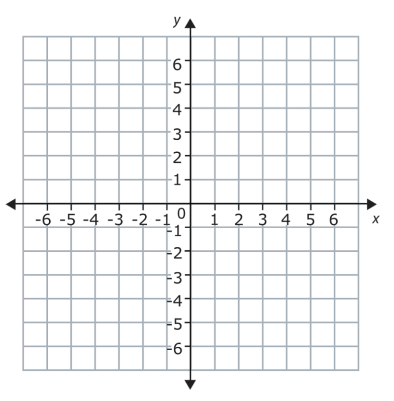 Solved Hi , I have assignment in swift language (swift 3 | Chegg.com