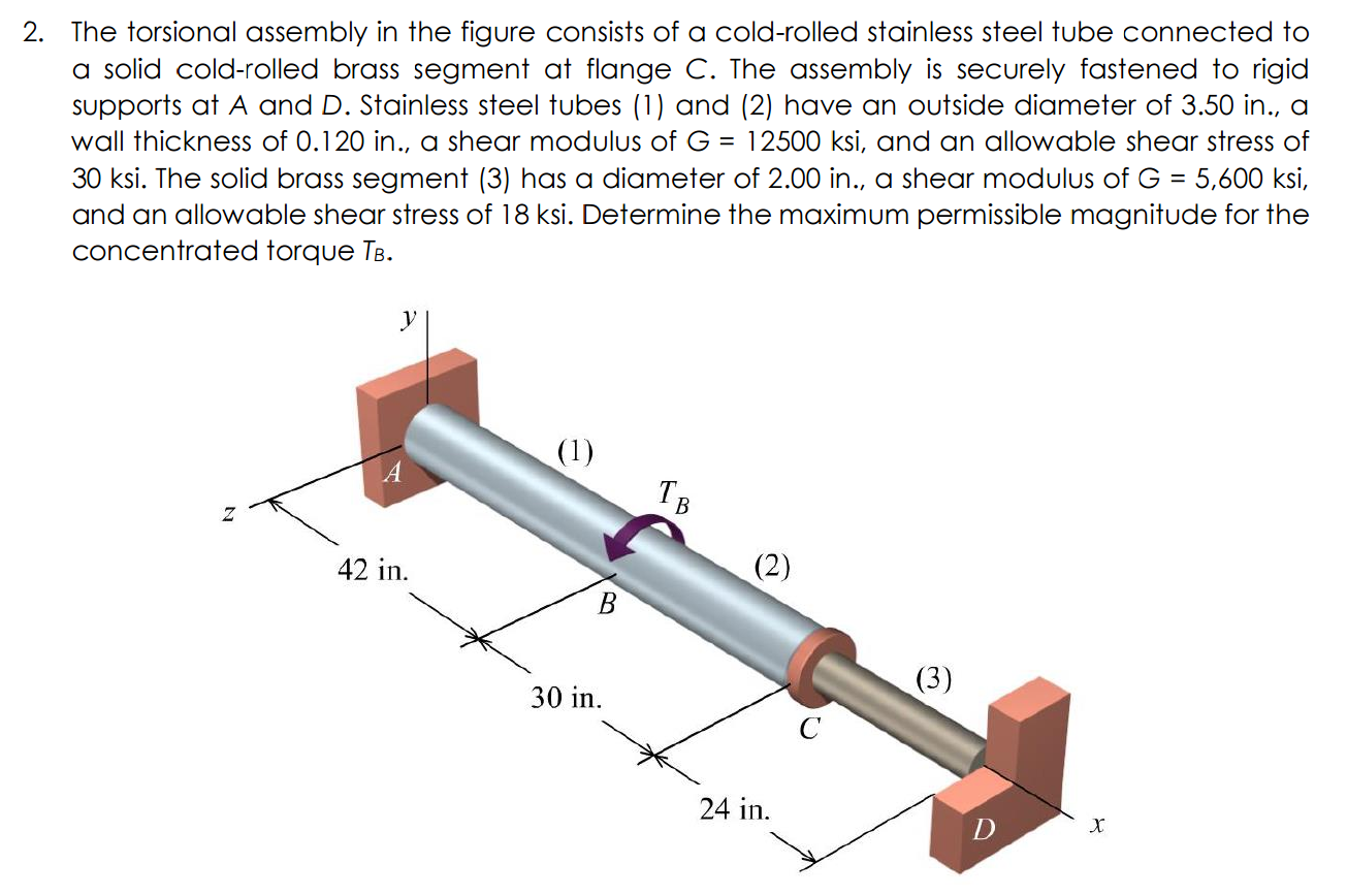 Solved The torsional assembly in the figure consists of a | Chegg.com