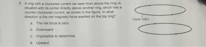 Solved A ring with a clockwise current (as seen from above | Chegg.com