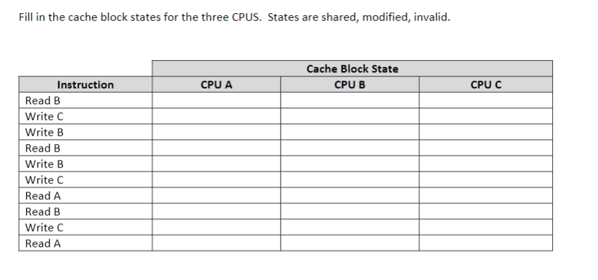 Solved Fill in the cache block states for the three CPUS. | Chegg.com