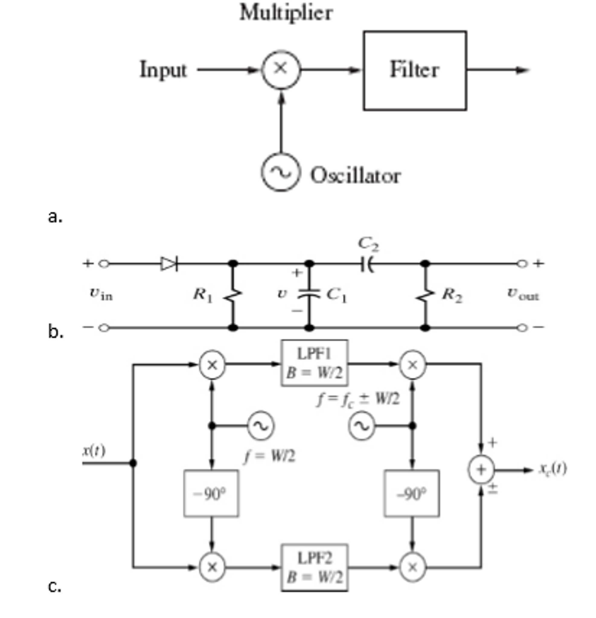 Solved Which of the following are examples of a standard