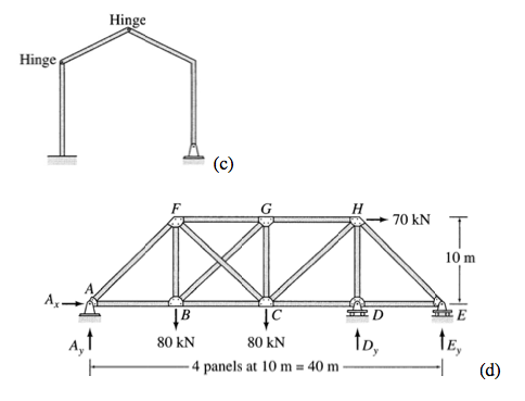 Solved Question | Chegg.com