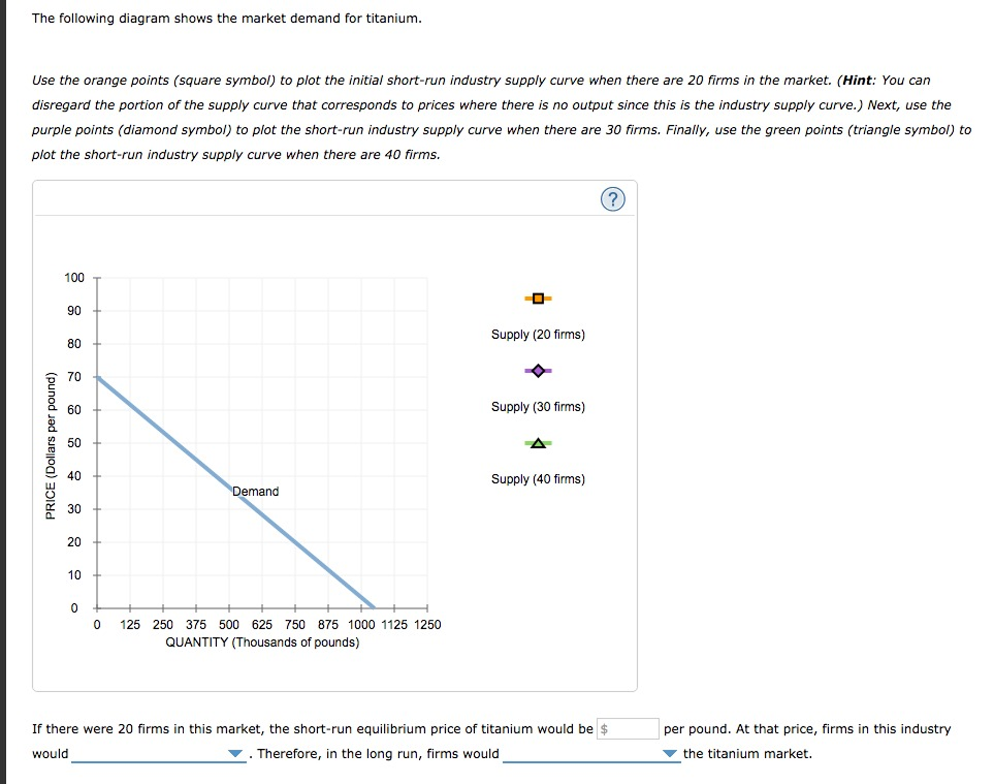 Solved 7. Short-run supply and long-run equilibrium Consider | Chegg.com