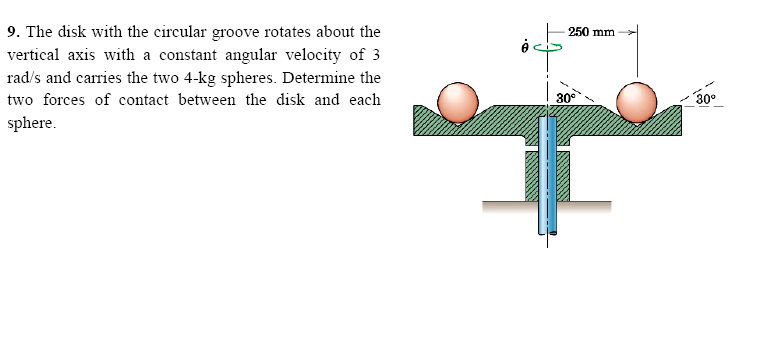 Solved 9. The disk with the circular groove rotates about | Chegg.com