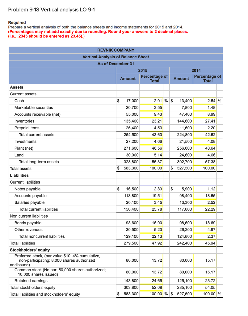 solved-problem-9-18-vertical-analysis-lo-9-1-required-chegg