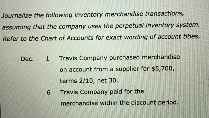 Solved Journalize the following inventory merchandise | Chegg.com