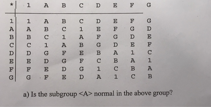 Solved |ABCDEFG 11 1 A B C D E F G A| A B C 1 E F G D B| B C | Chegg.com