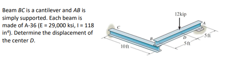 Solved Beam BC is a cantilever and AB is simply supported. | Chegg.com
