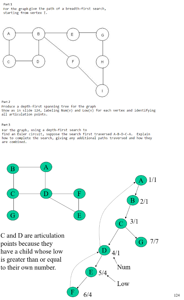 For the graph give the path of a breadth-first | Chegg.com