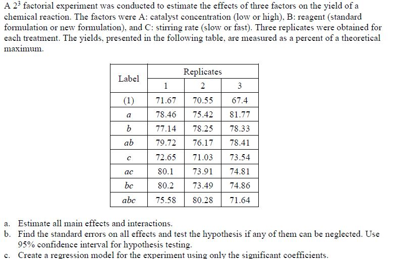 23 factorial experiments