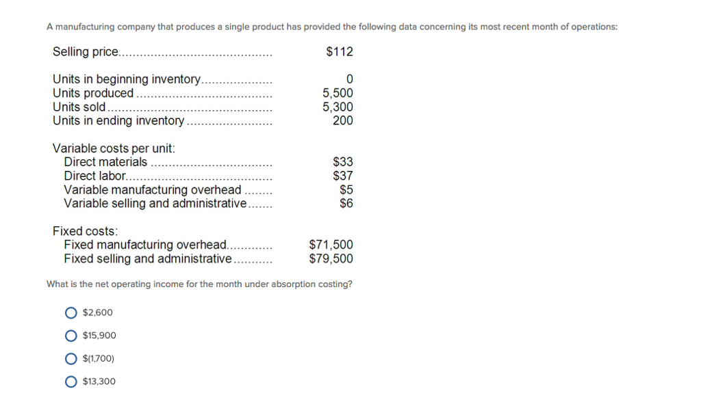 Solved A manufacturing company that produces a single