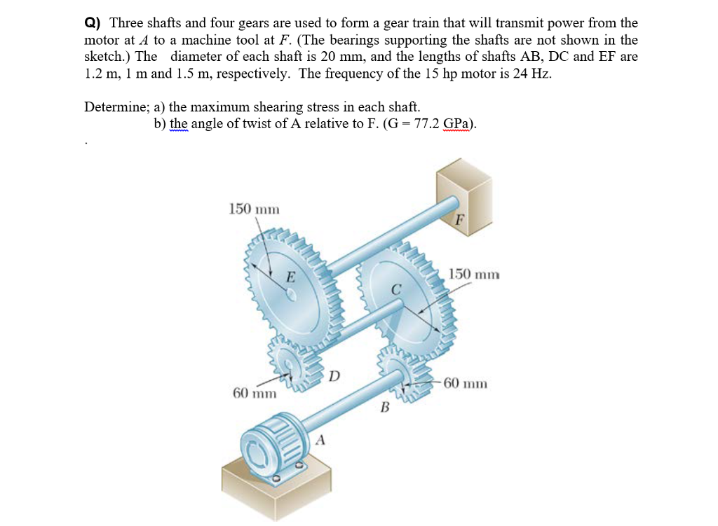 Solved Q) Three shafts and four gears are used to form a