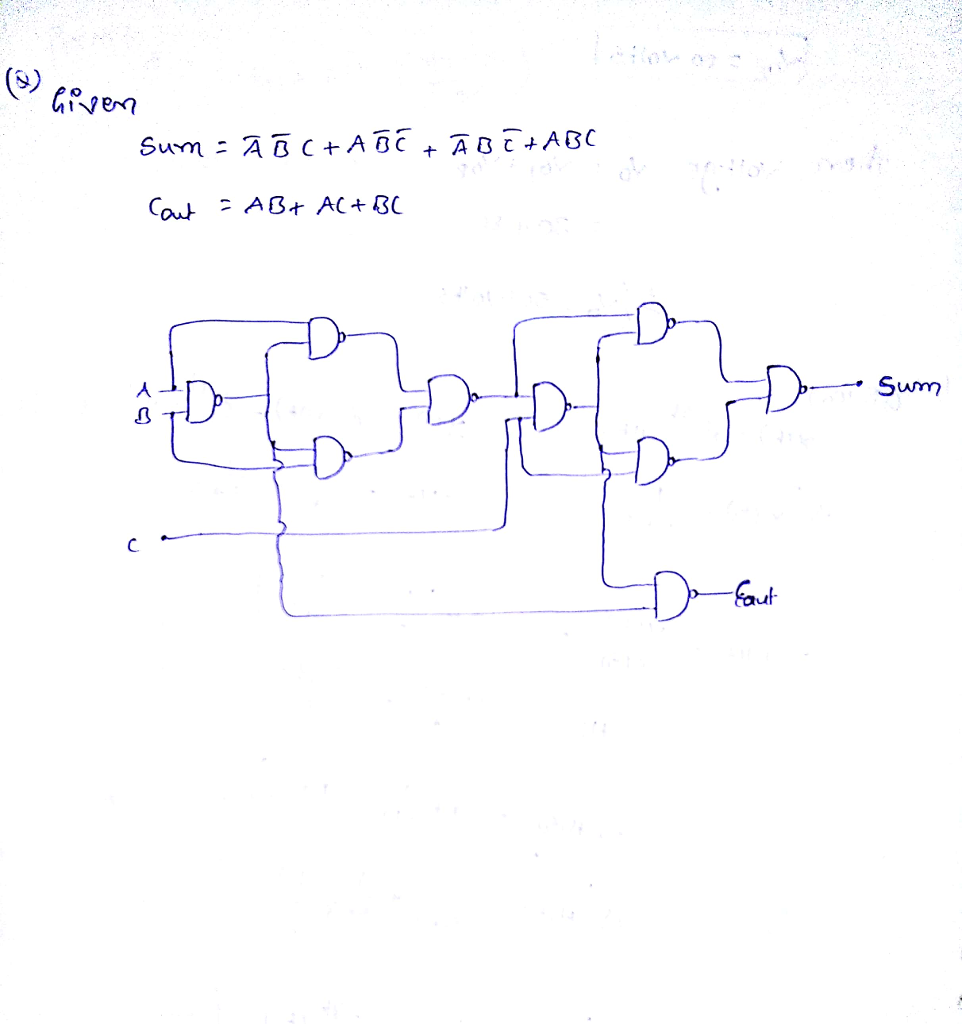 Solved – Sum= A'B'C+AB'C'+A'BC'+ABC Cout= AB+AC+BC | Chegg.com