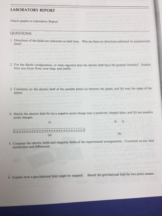 Solved Directions of the fields are indicated on field