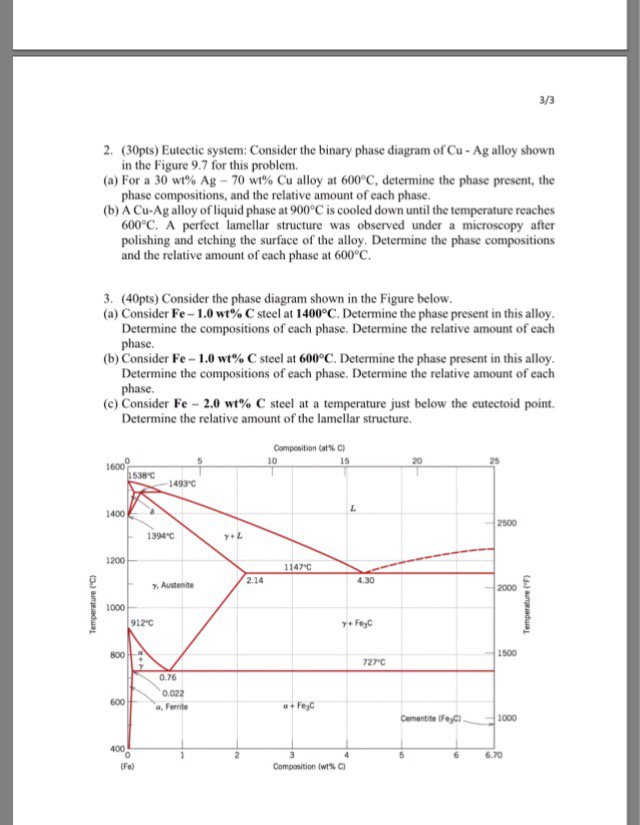 Solved Eutectic System: Consider The Binary Phase Diagram Of | Chegg.com