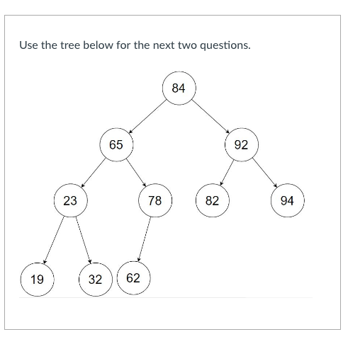 Solved Use the tree below for the next two questions 84 65 | Chegg.com