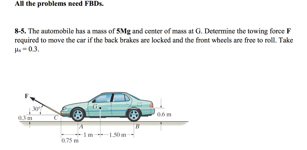 Solved The automobile has a mass of 5Mg and center of mass