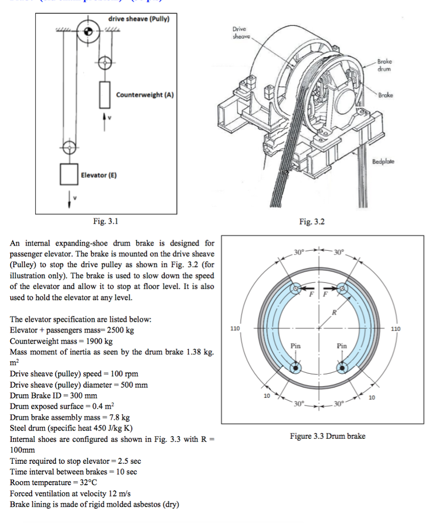 Solved drive sheave (Pully) ELOD Drive sheave Brake drum | Chegg.com