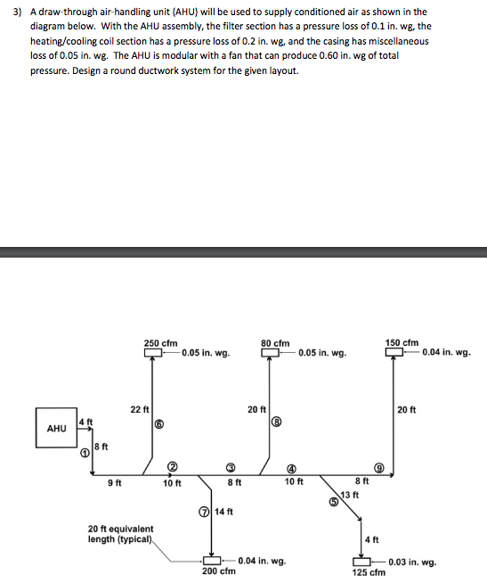 3) A draw-through air-handling unit (AHU) will be | Chegg.com
