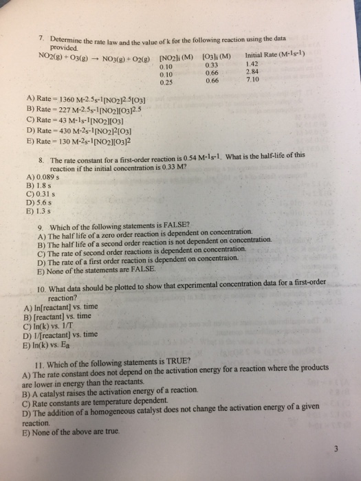 Solved Determine the rate law and the value of k for the | Chegg.com