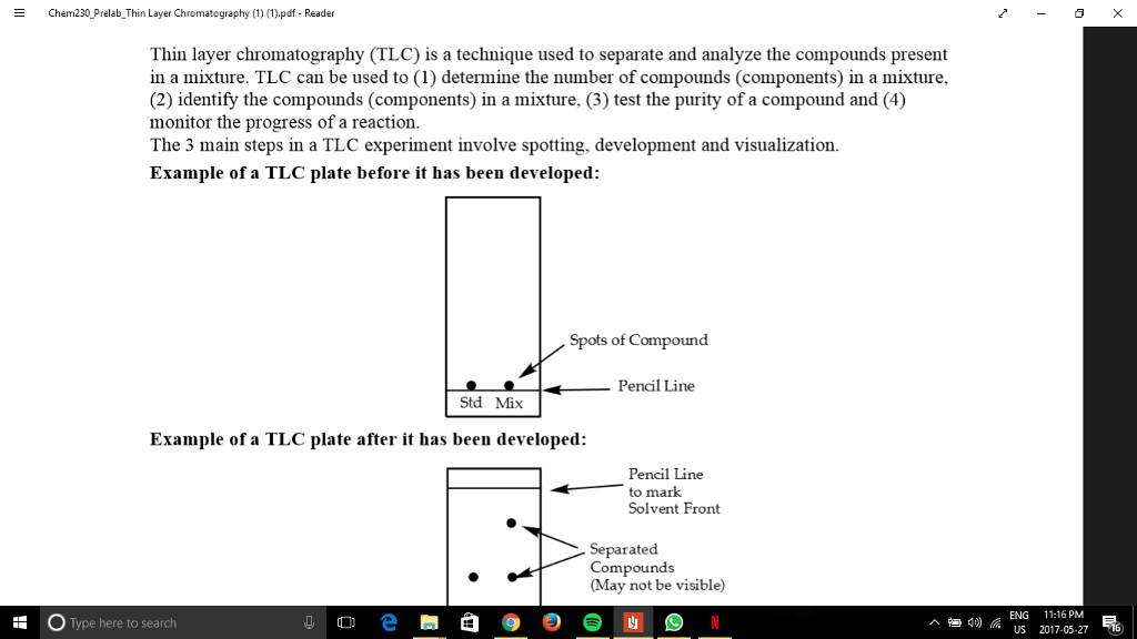 Solved E Chem230 Prelab Thin Layer Chromatography (1)