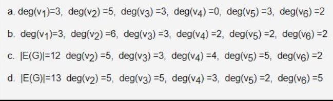 Solved let G be a graph with vertex set V (G) = { v1, | Chegg.com