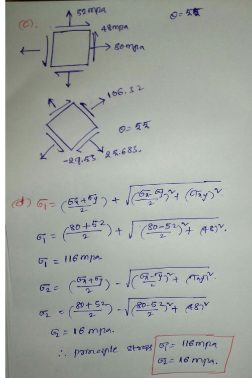 Solved 52 MPa θ = 55° Counter Clockwise 148 MPa 80 MPa | Chegg.com