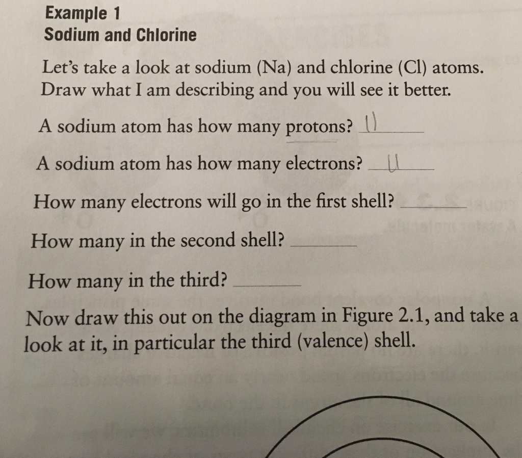 Solved t ur example, did the chlorine atom donate or charge