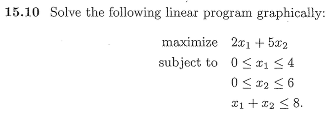 Solved 15.10 Solve the following linear program graphically: | Chegg.com