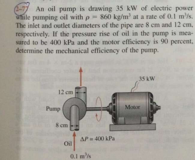 Mechanical Engineering Archive June 05, 2016