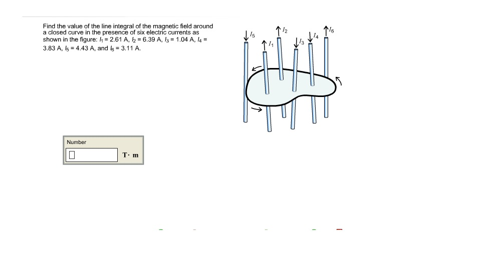 Solved Find the value of the line integral of the