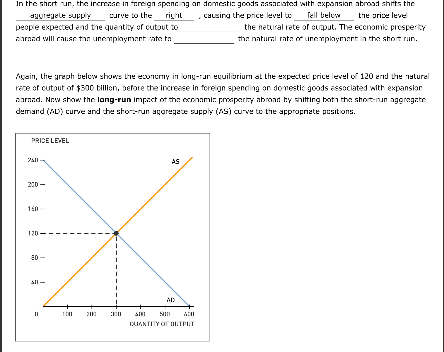 Solved 5. Economic fluctuations I Aa Aa The graph below | Chegg.com
