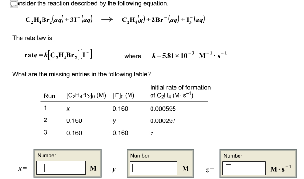 Solved Consider the reaction described by the following Chegg