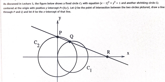 Solved As discussed in Lecture 5, the figure below shows a | Chegg.com
