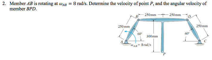 Solved Member AB is rotating at omega_AB = rad/s. Determine | Chegg.com