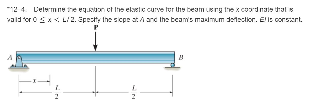 Solved Determine The Equation Of The Elastic Curve For The 8087