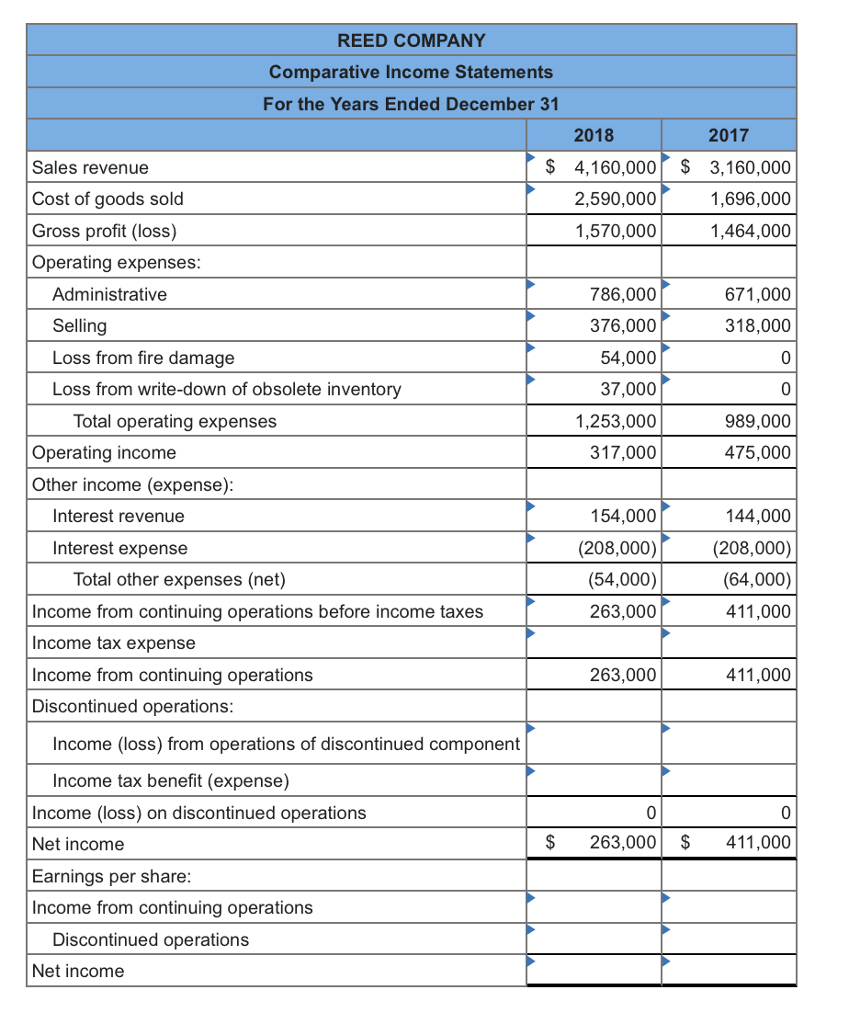 income-statement-aa9