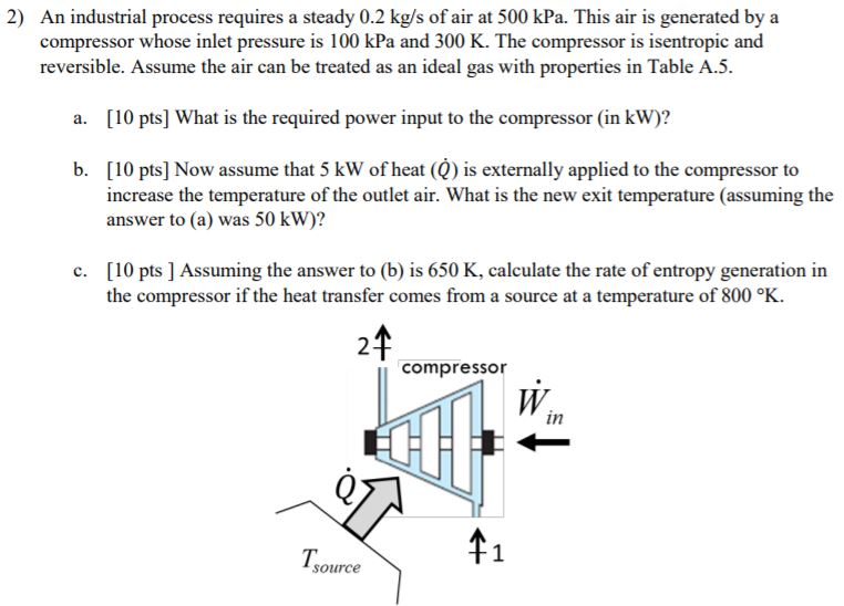 Solved 2) An industrial process requires a steady 0.2 kg/s | Chegg.com