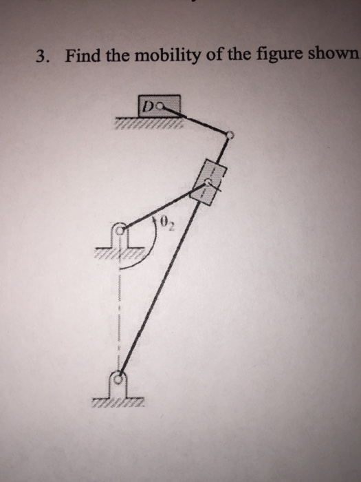 Solved Find the mobility of the figure shown | Chegg.com
