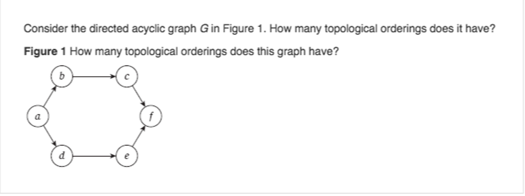 Solved Consider the directed acyclic graph G in Figure 1. | Chegg.com