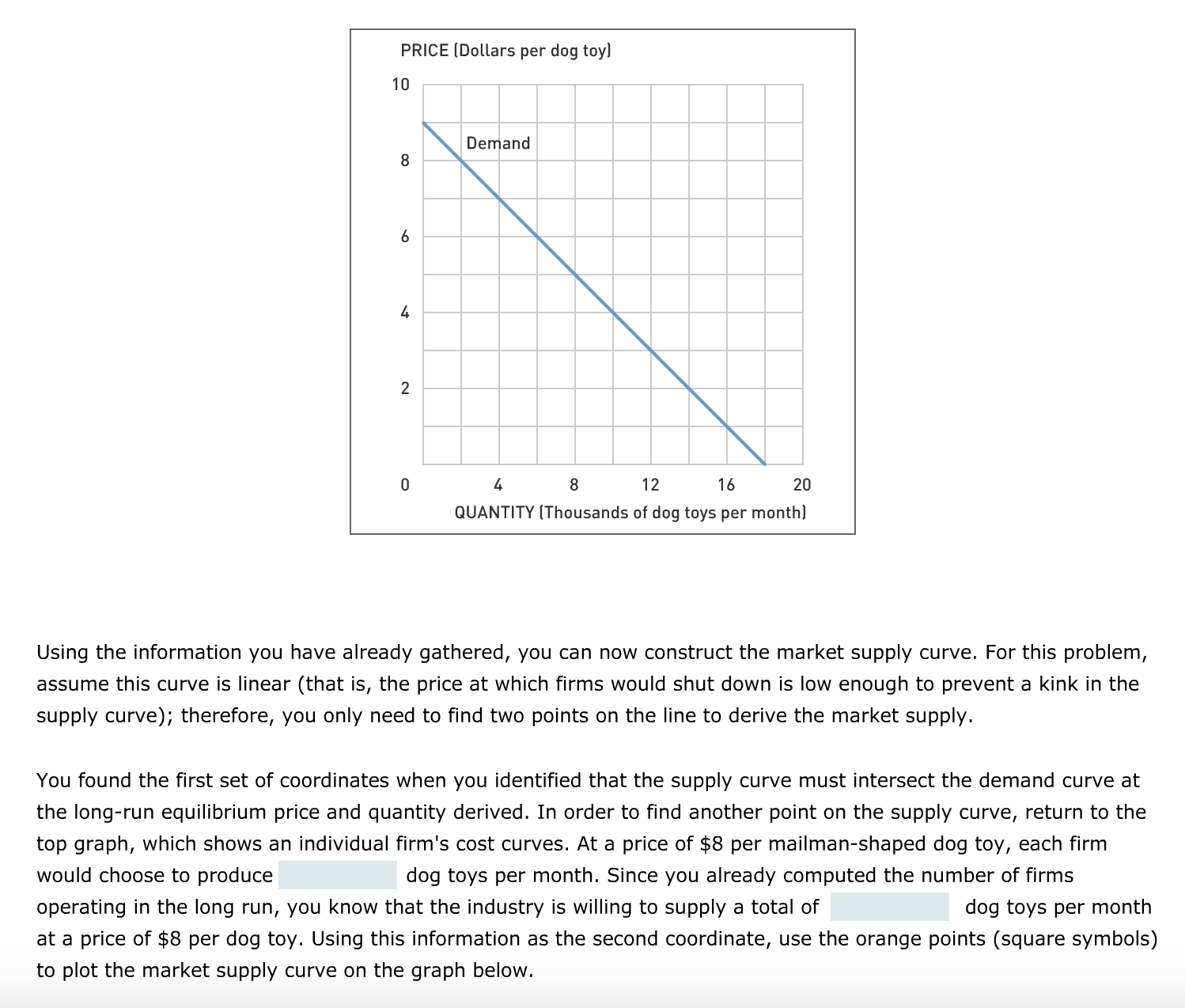 solved-the-following-graph-shows-the-average-total-cost-and-chegg