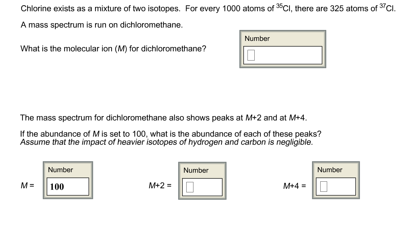 structure of isotopes of chlorine