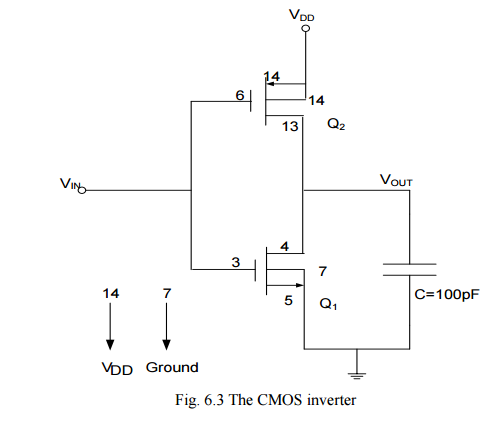 Solved 1. Modify Fig. 6.3 by removing the DC supply Vin and | Chegg.com