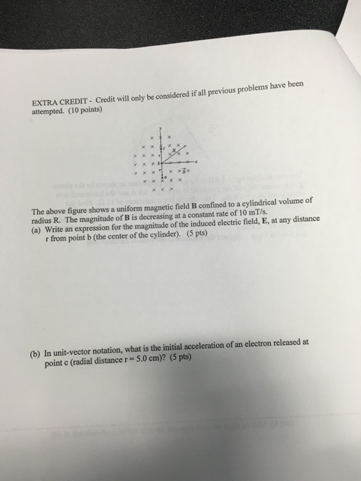 Solved The above figure shows a uniform magnetic field B | Chegg.com