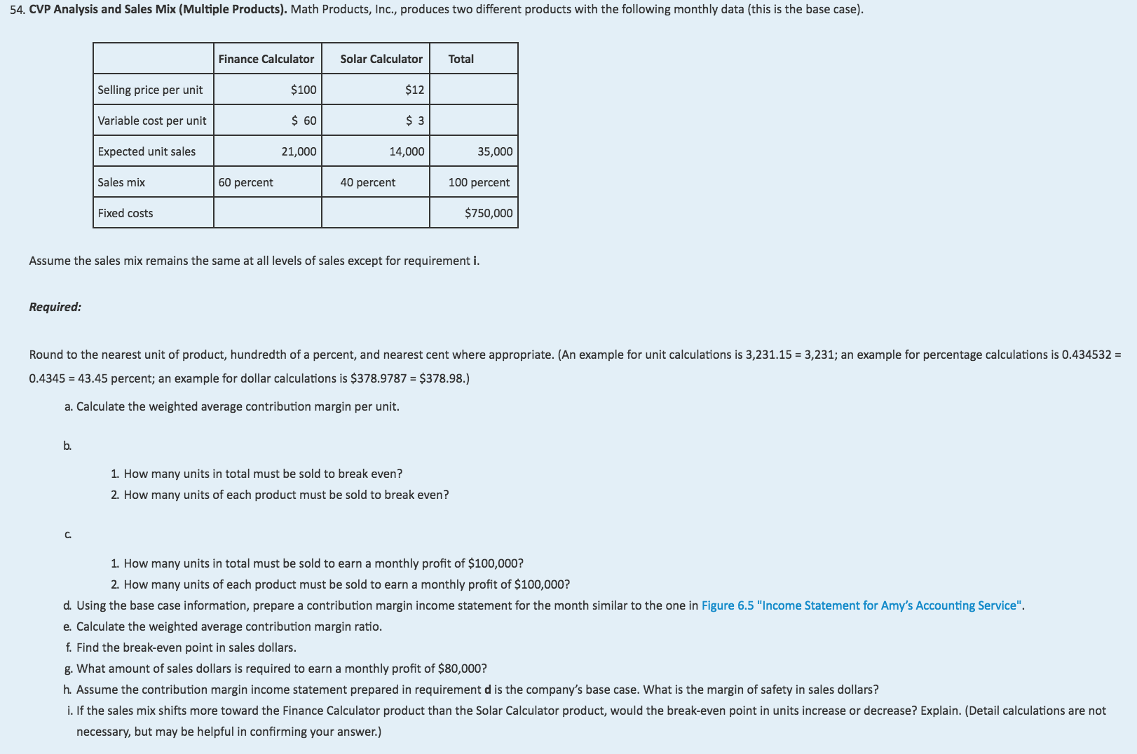 Solved Cvp Analysis And Sales Mix Multiple Products Math 4775