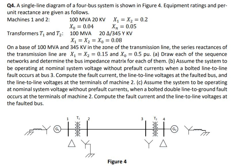 Solved Q4. A single-line diagram of a four-bus system is | Chegg.com