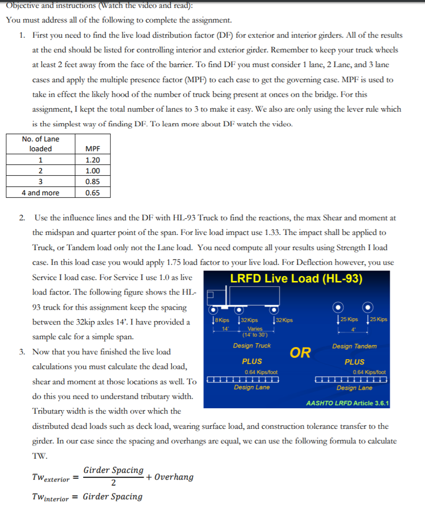 Solved Span Length ft S (Girder Spacing) ft Overhang ft N( | Chegg.com