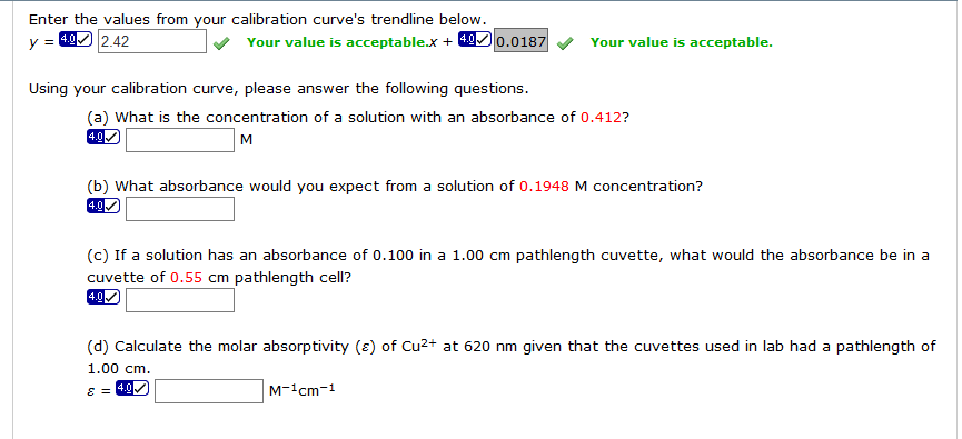 Solved Enter the values from your calibration curve's | Chegg.com